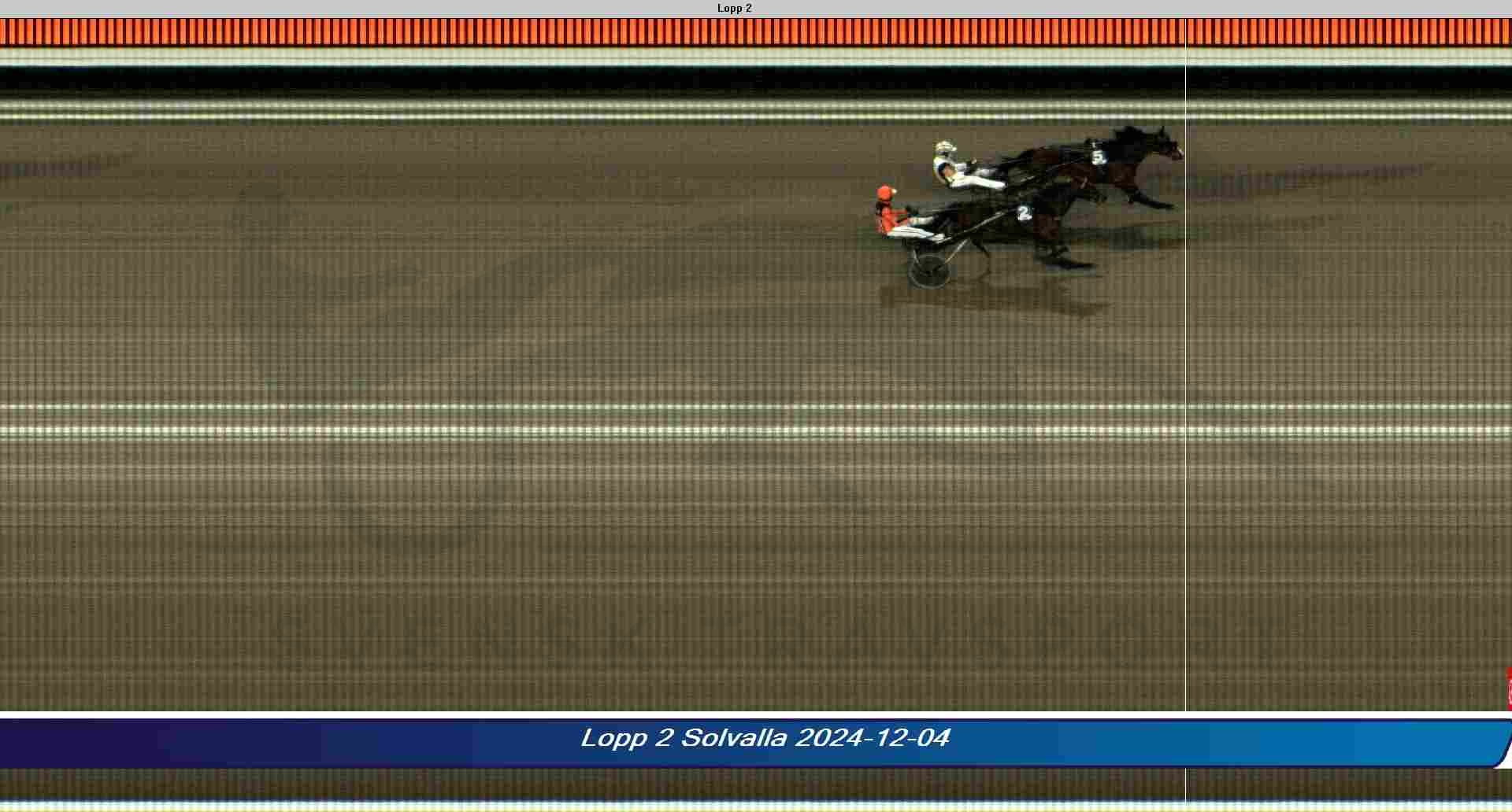 Danskejet Wise Guy hentede 200.000 SEK 2