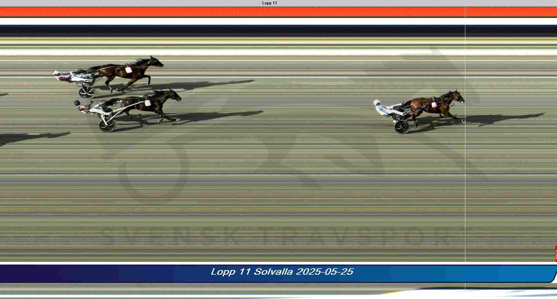 Solvalla - Go On Boy vandt Elitloppet GoOnBoy-250525